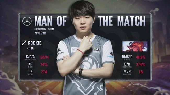 战术创新与 战术创新与