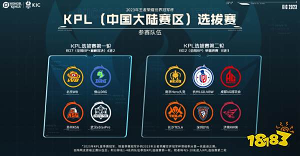 要付出更多 要付出更多