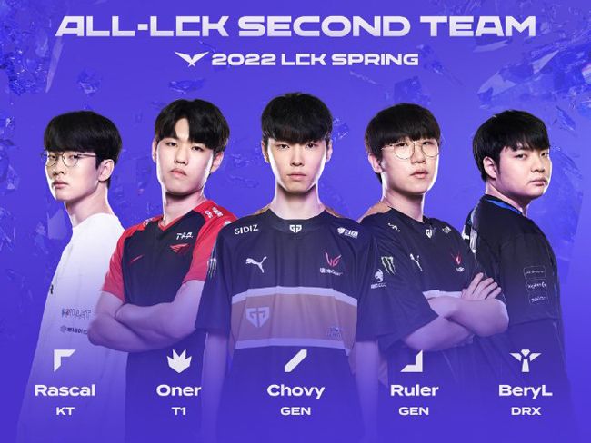 可控变量 可控变量