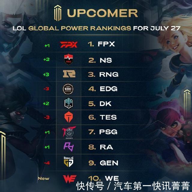的单挑与协